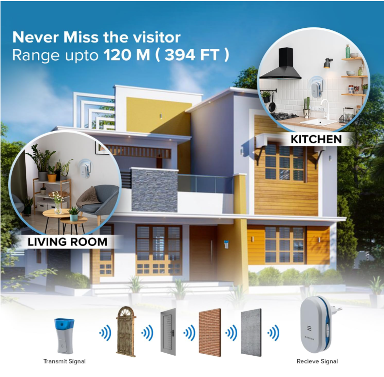 anchor by panasonic wireless doorbell anchor by panasonic wireless doorbell